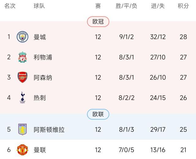 1699835473050066529.jpg Screenshot_2023-11-13-08-30-09-505_com.tysci.tita_副本.jpg